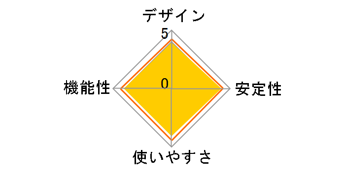 U43A�̃��[�U�[���r���[