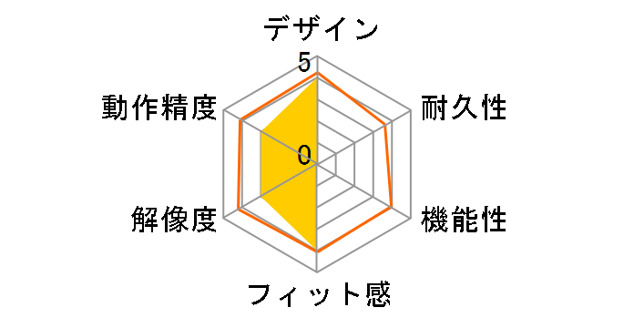 BSMRW100BL [�u���[]�̃��[�U�[���r���[