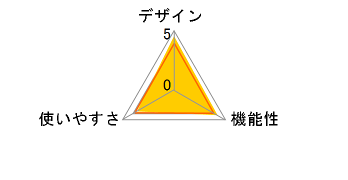 MW-C20C-PL [�p�[�v��]�̃��[�U�[���r���[