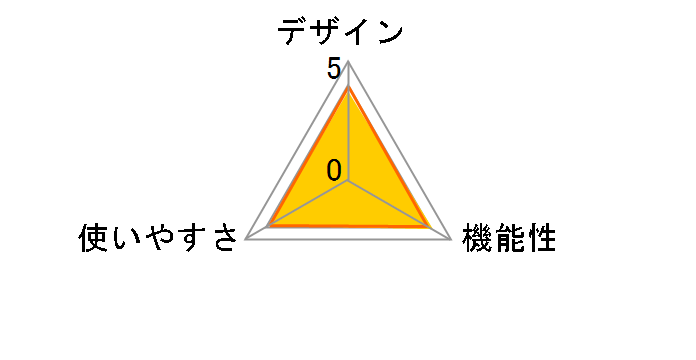 MW-C8C-YG [���C���O���[��]�̃��[�U�[���r���[