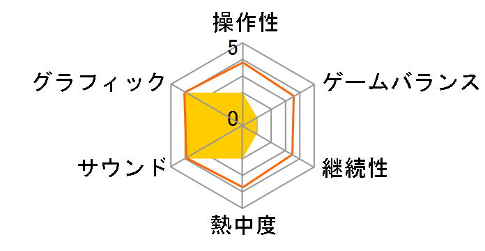 �V���o�[2425 [�ʏ��]�̃��[�U�[���r���[