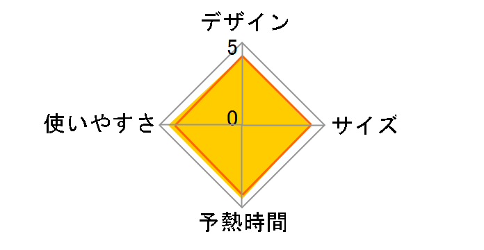 �J���� NI-WL404-H [�N���A�O���[]�̃��[�U�[���r���[