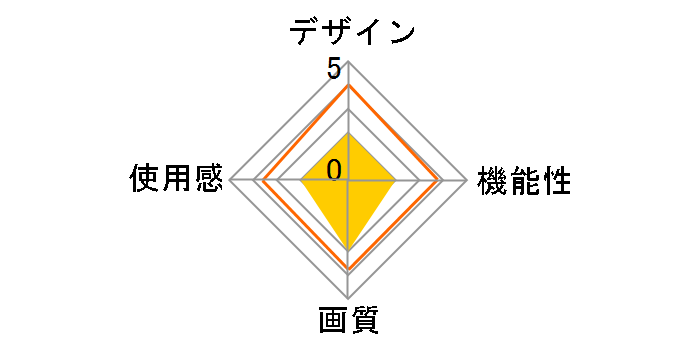 GH-VRHB-BK�̃��[�U�[���r���[