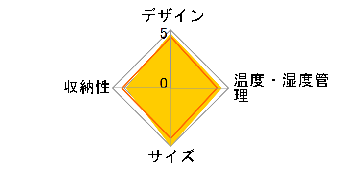 HomeCellar FJN-105G�̃��[�U�[���r���[