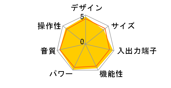 R-N803(B) [�u���b�N]�̃��[�U�[���r���[