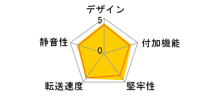 HDD-EBAY-BK [�u���b�N]�̃��[�U�[���r���[