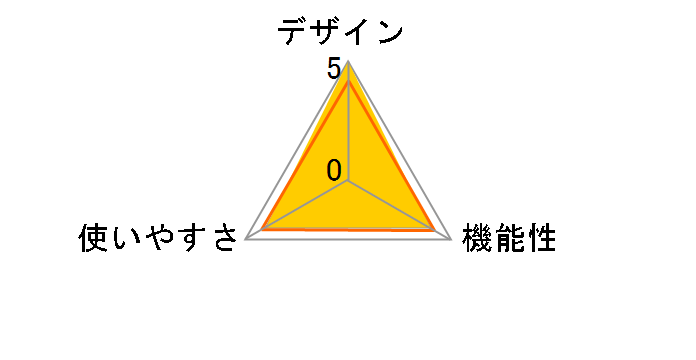 ���݃P�A MXTS-MR200B2P [�u���b�N]�̃��[�U�[���r���[