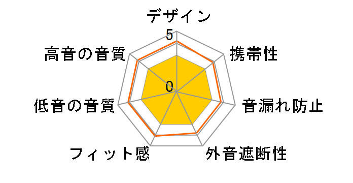 QB-080RD [���b�h]�̃��[�U�[���r���[