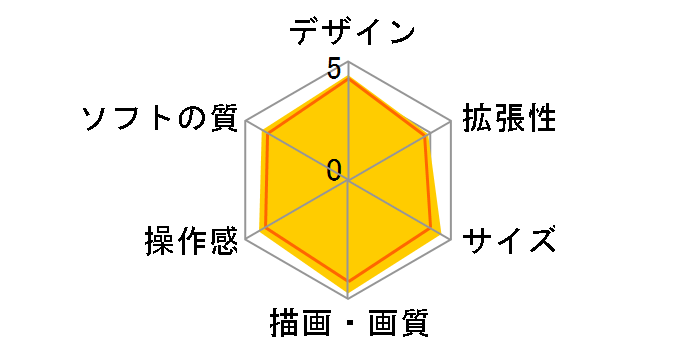 �v���C�X�e�[�V����4 HDD 500GB �W�F�b�g�E�u���b�N CUH-2100AB01�̃��[�U�[���r���[