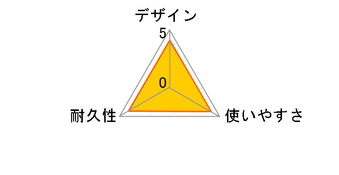 A8163021 [0.9m �z���C�g]�̃��[�U�[���r���[