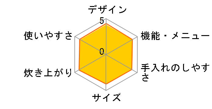 �ɂߐ��� NW-JS10-WA [�z���C�g]�̃��[�U�[���r���[