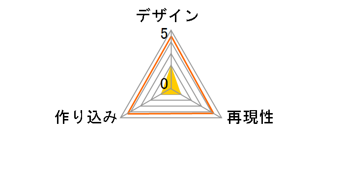 STREET FIGHTER RYU�̃��[�U�[���r���[