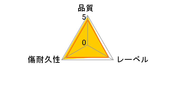 DBR25RP50F [BD-R 6�{�� 50���g]�̃��[�U�[���r���[