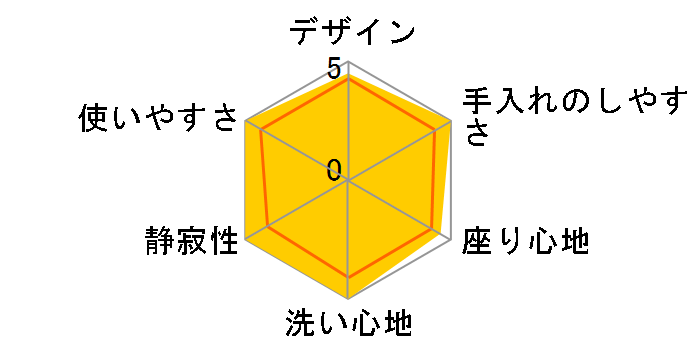 �A�v���R�b�g F1A TCF4713AM #SS4 [�n�[�x�X�g�u���E��]�̃��[�U�[���r���[