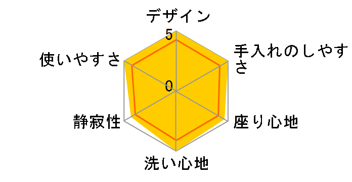 �A�v���R�b�g F3A TCF4733AM #SC4 [�n�[�x�X�g�x�[�W��]�̃��[�U�[���r���[