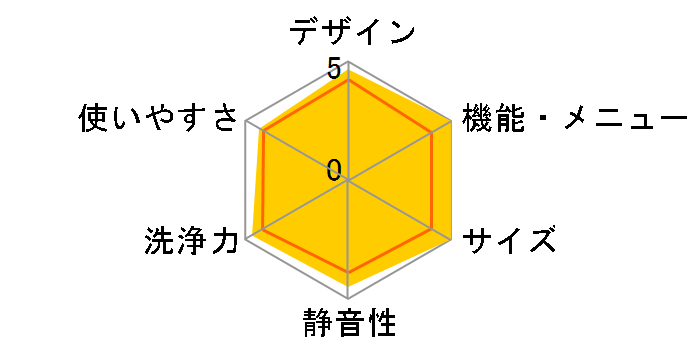 ES-H10B-WL�̃��[�U�[���r���[