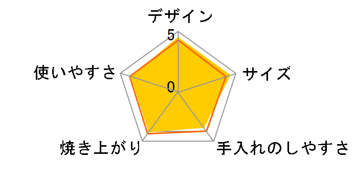 �X���C�h���b�N�I�[�u�� �f���J RSR-1(W) [�z���C�g]�̃��[�U�[���r���[