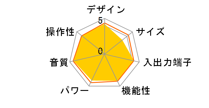 R-N303(S) [�V���o�[]�̃��[�U�[���r���[