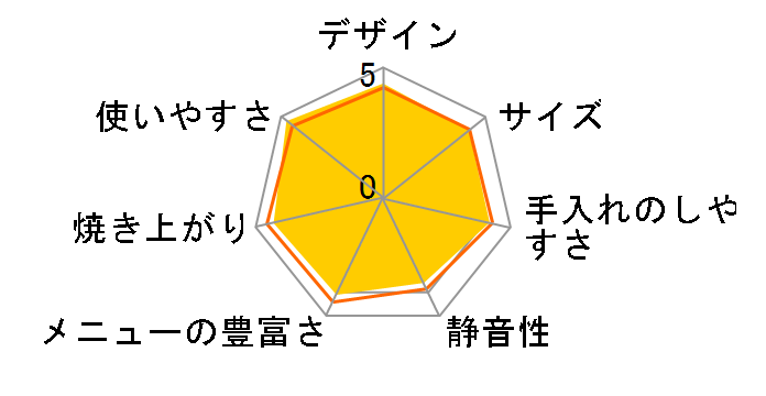 SD-MB1�̃��[�U�[���r���[