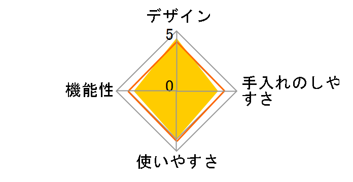 Kai House SELECT DL-5929�̃��[�U�[���r���[