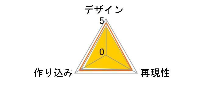 �g�����X�t�H�[�}�[ �Ō�̋R�m���V���[�Y TLK-21 �N���X�w�A�[�Y�̃��[�U�[���r���[