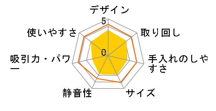 VC-WL100�̃��[�U�[���r���[