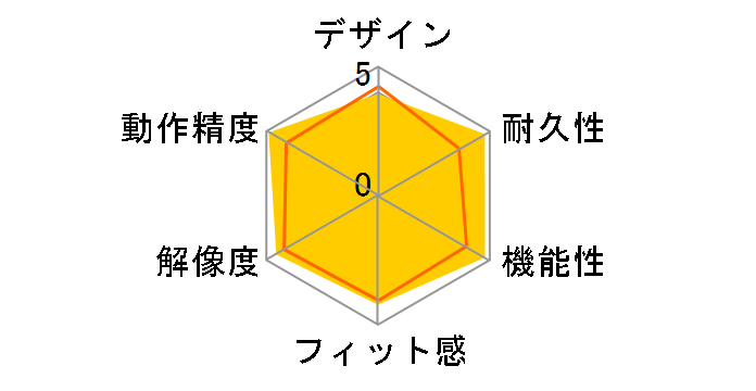 M-FBL3BBSBK [�u���b�N]�̃��[�U�[���r���[