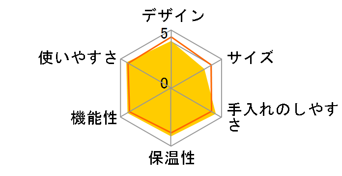 ����� EC-YS100�̃��[�U�[���r���[