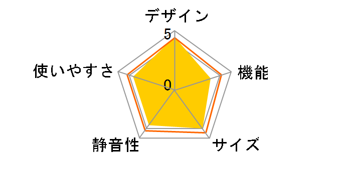 �^��`���h R-XG5600H(XN) [�N���X�^���V�����p��]�̃��[�U�[���r���[