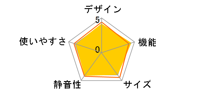 �^��`���h R-XG5100H(XW) [�N���X�^���z���C�g]�̃��[�U�[���r���[