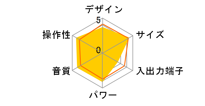 RX-FS27�̃��[�U�[���r���[