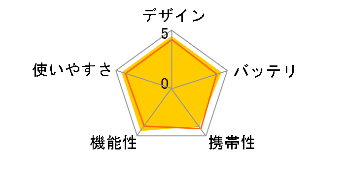 H-236PK [�s���N]�̃��[�U�[���r���[