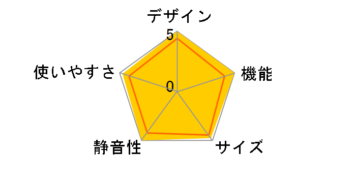 VEGETA GR-M550FWX�̃��[�U�[���r���[