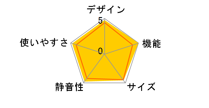 VEGETA GR-M460FW(ZC) [���s�X�A�C�{���[]�̃��[�U�[���r���[