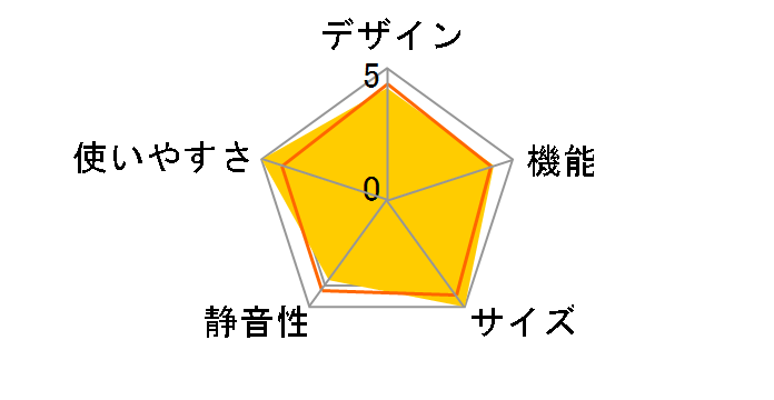 VEGETA GR-M460FD(EW) [�O�����z���C�g]�̃��[�U�[���r���[