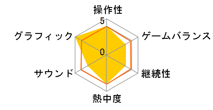 �X�C�L���� �X�C�[�c�w�Z�ւ悤�����I�̃��[�U�[���r���[