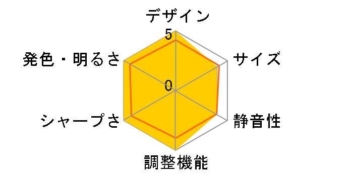 EB-X05�̃��[�U�[���r���[