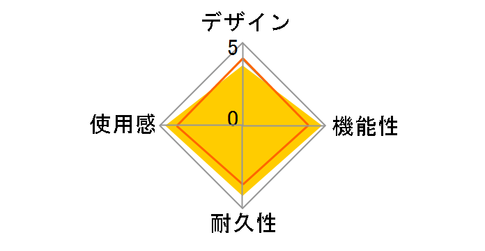 Xbox ���C�����X �A�_�v�^�[ for Windows 10 6HN-00008�̃��[�U�[���r���[