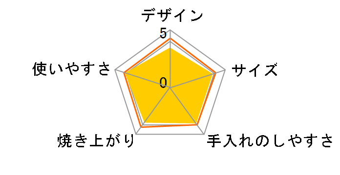 �₫���� KAK-B100�̃��[�U�[���r���[