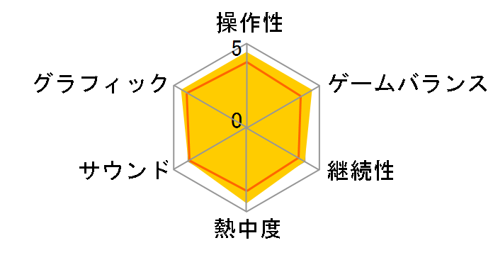 �g���ފ݉� �v���̌_��̃��[�U�[���r���[