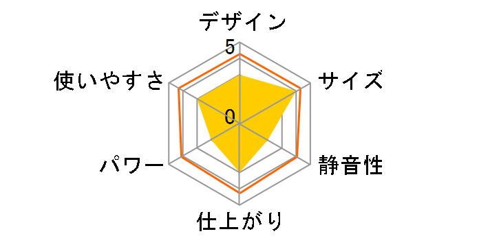 UFR-727�̃��[�U�[���r���[