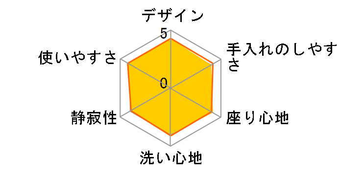 �r���[�e�B�E�g���� DL-RL20-WS [�z���C�g]�̃��[�U�[���r���[