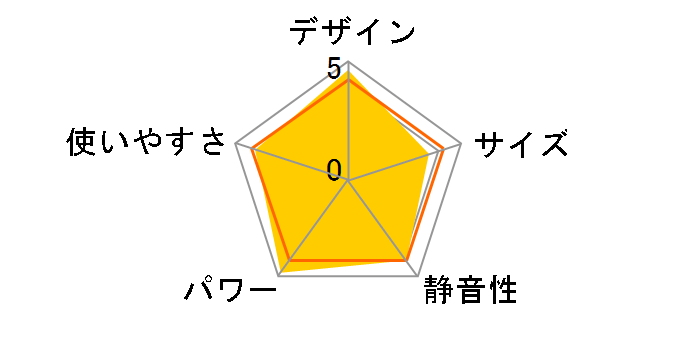 FH-WZ4617BY(W) [�G���K���g�z���C�g]�̃��[�U�[���r���[