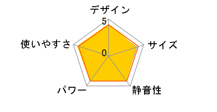 FH-VX3617BY(T) [�G���K���g�u���E��]�̃��[�U�[���r���[