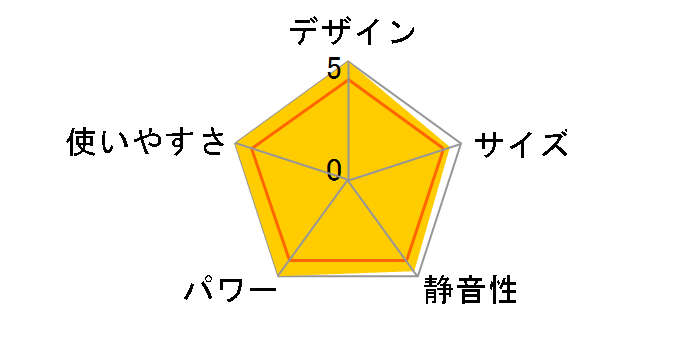 FH-VX7317BY�̃��[�U�[���r���[