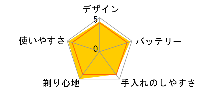 �����_�b�V�� ES-CLV9C�̃��[�U�[���r���[