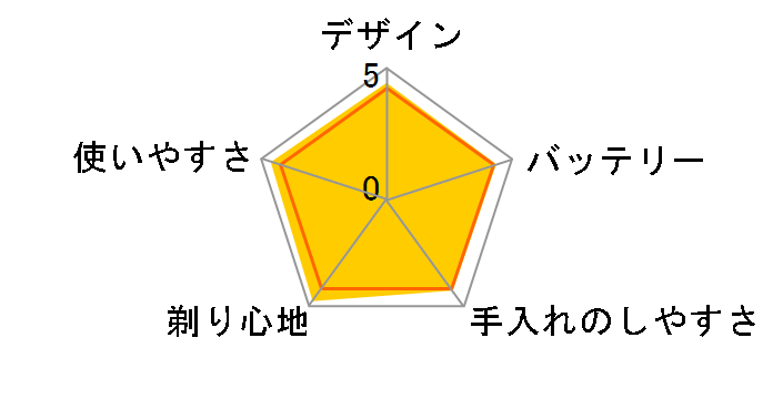 �����_�b�V�� ES-CLV5C-K [��]�̃��[�U�[���r���[