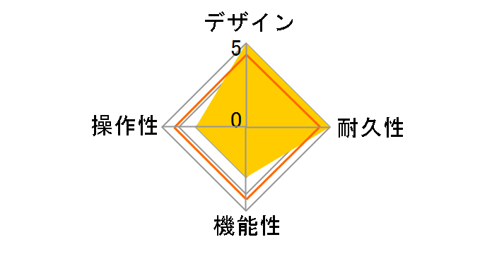 Acoustic Singer VE-8�̃��[�U�[���r���[
