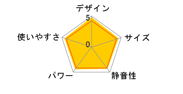 FH-ST5717BY�̃��[�U�[���r���[