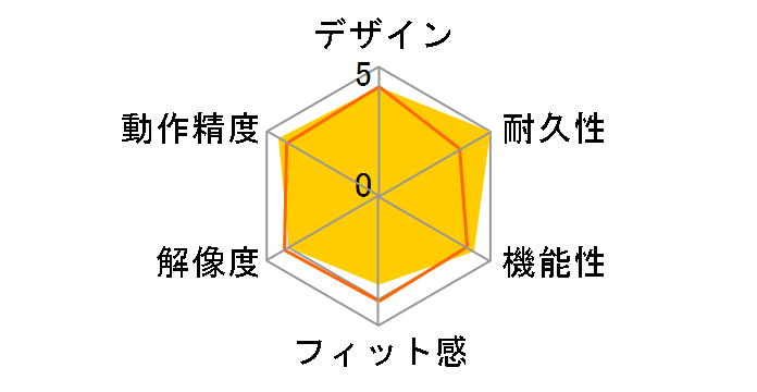 MA-BTBL29BK [�u���b�N]�̃��[�U�[���r���[